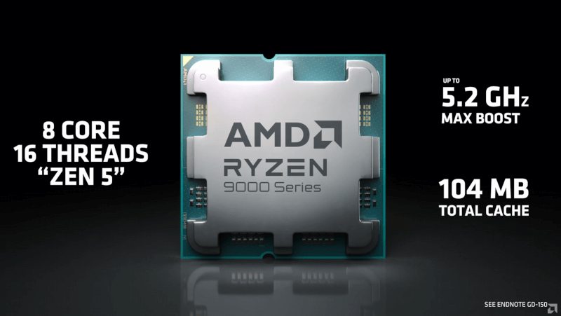 AMD 9800X3D Specs